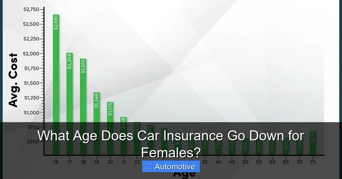 What Age Does Car Insurance Go Down for Females?