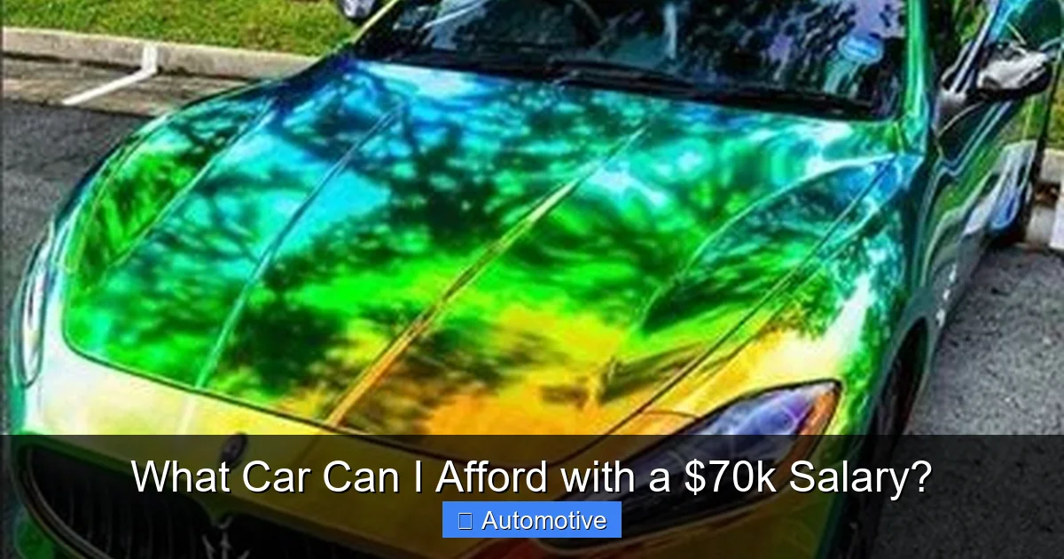 What Car Can I Afford with a $70k Salary?