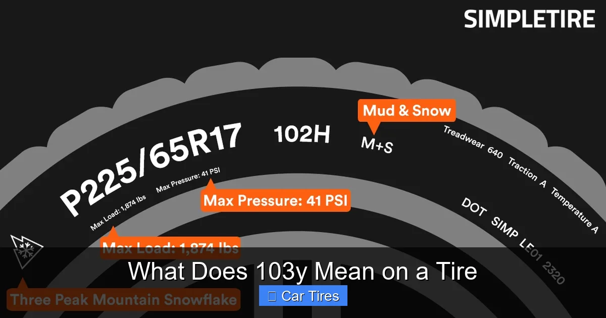 What Does 103y Mean on a Tire