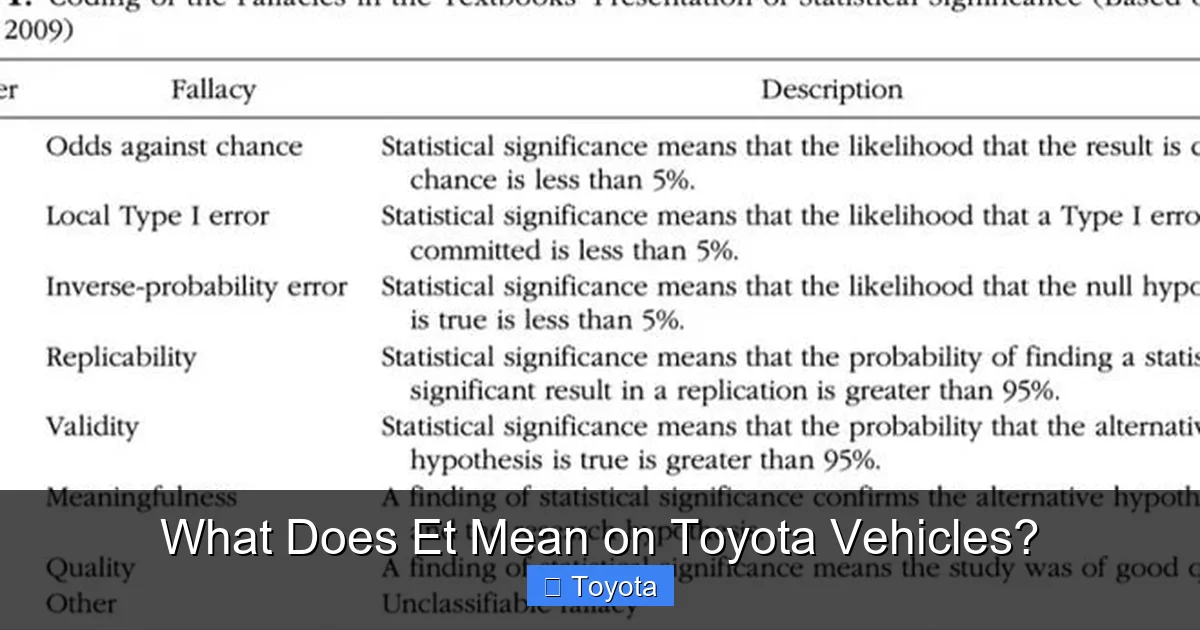 What Does Et Mean on Toyota Vehicles?