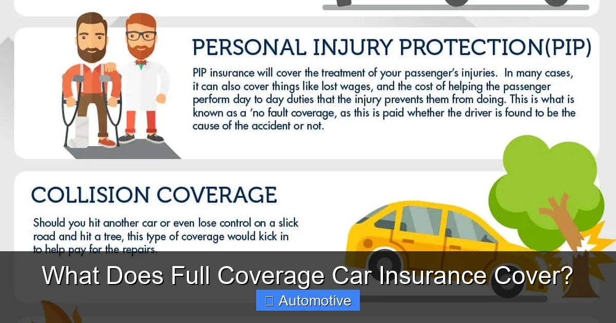 What Does Full Coverage Car Insurance Cover?