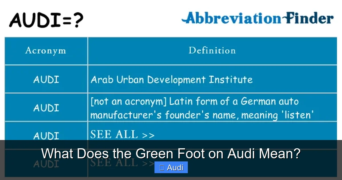 What Does the Green Foot on Audi Mean?
