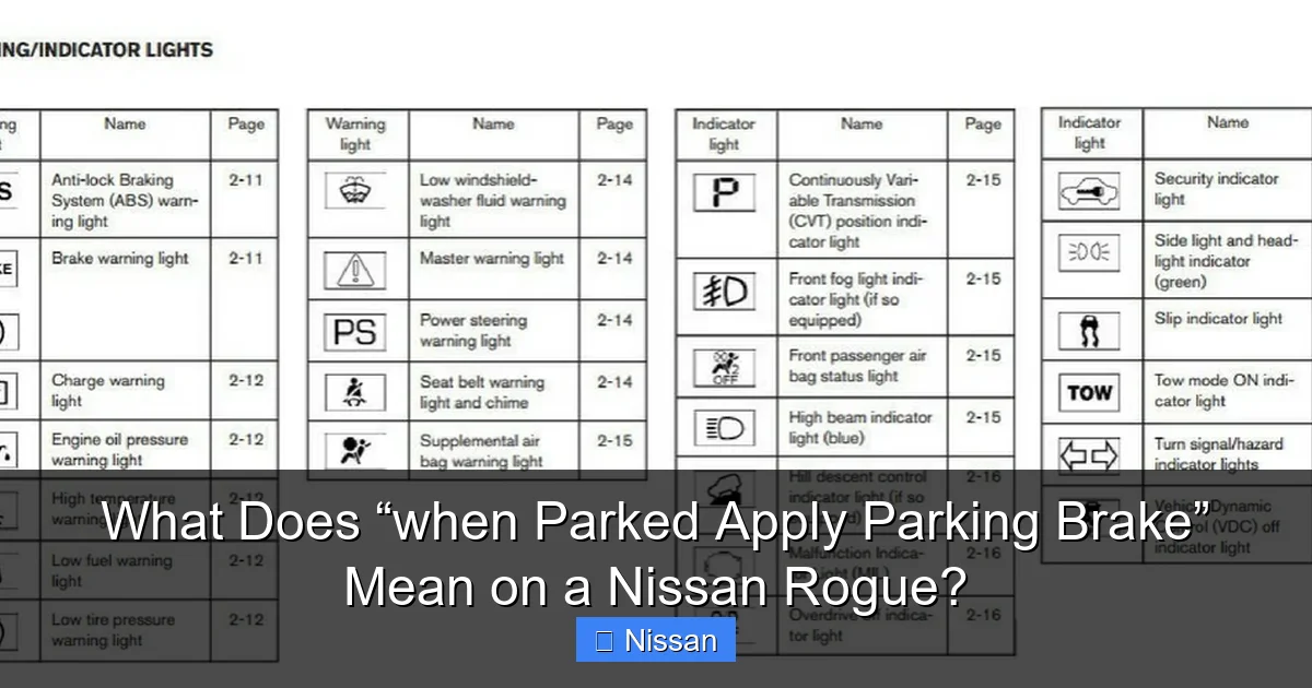 What Does “when Parked Apply Parking Brake” Mean on a Nissan Rogue?