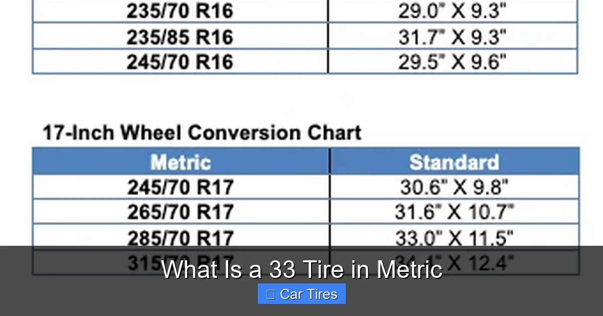 What Is a 33 Tire in Metric