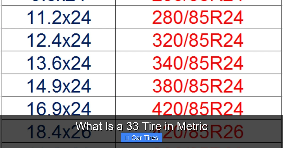What Is a 33 Tire in Metric