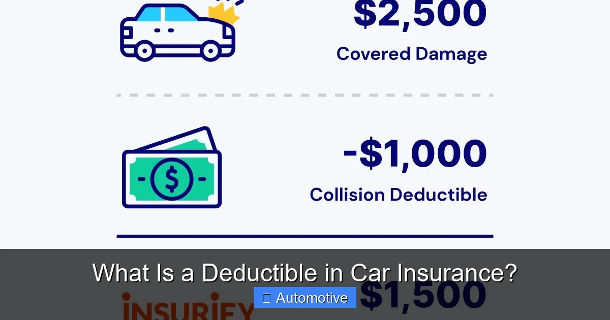 What Is a Deductible in Car Insurance?
