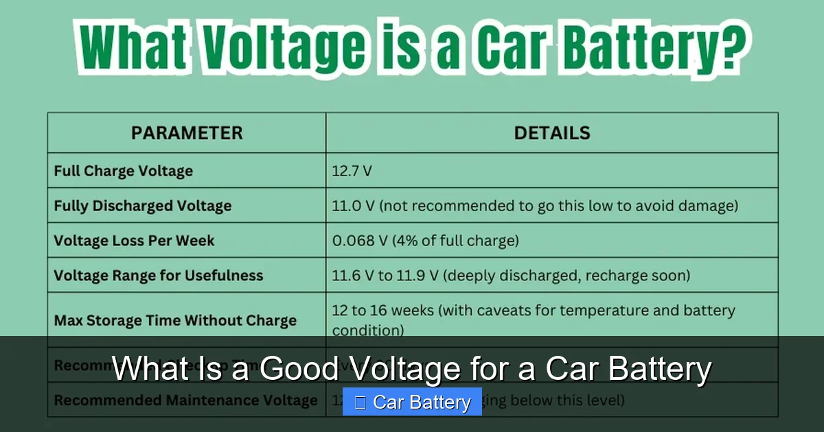 What Is a Good Voltage for a Car Battery
