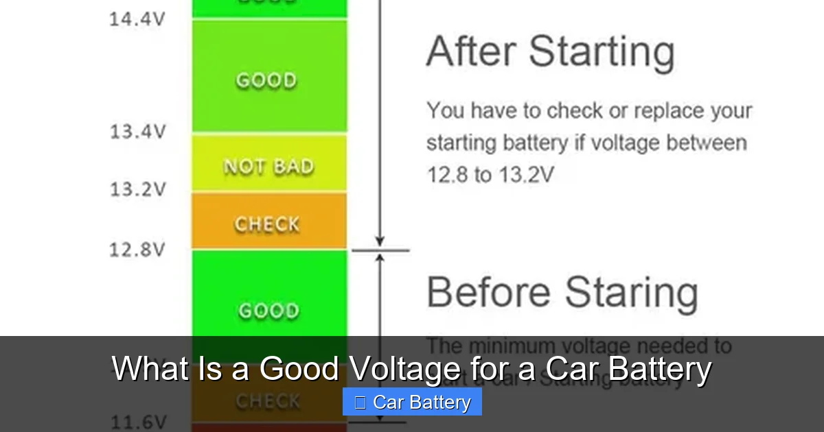 What Is a Good Voltage for a Car Battery