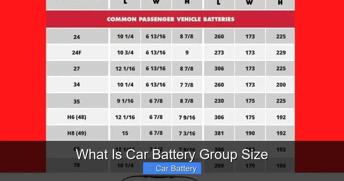 What Is Car Battery Group Size