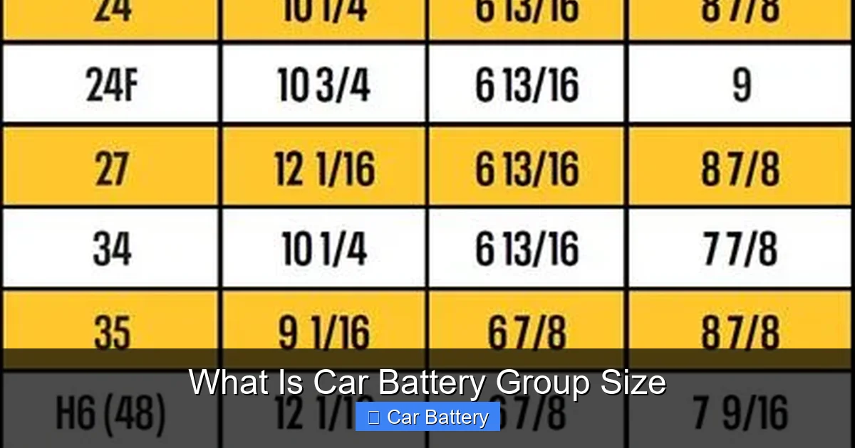 What Is Car Battery Group Size
