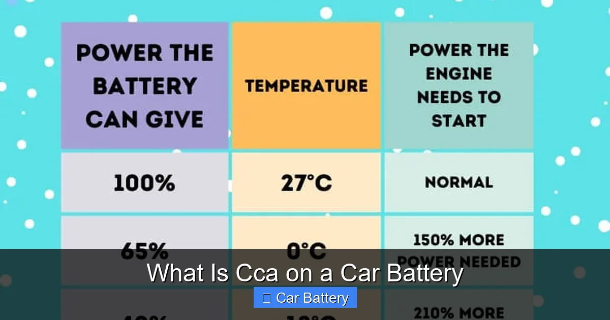 What Is Cca on a Car Battery