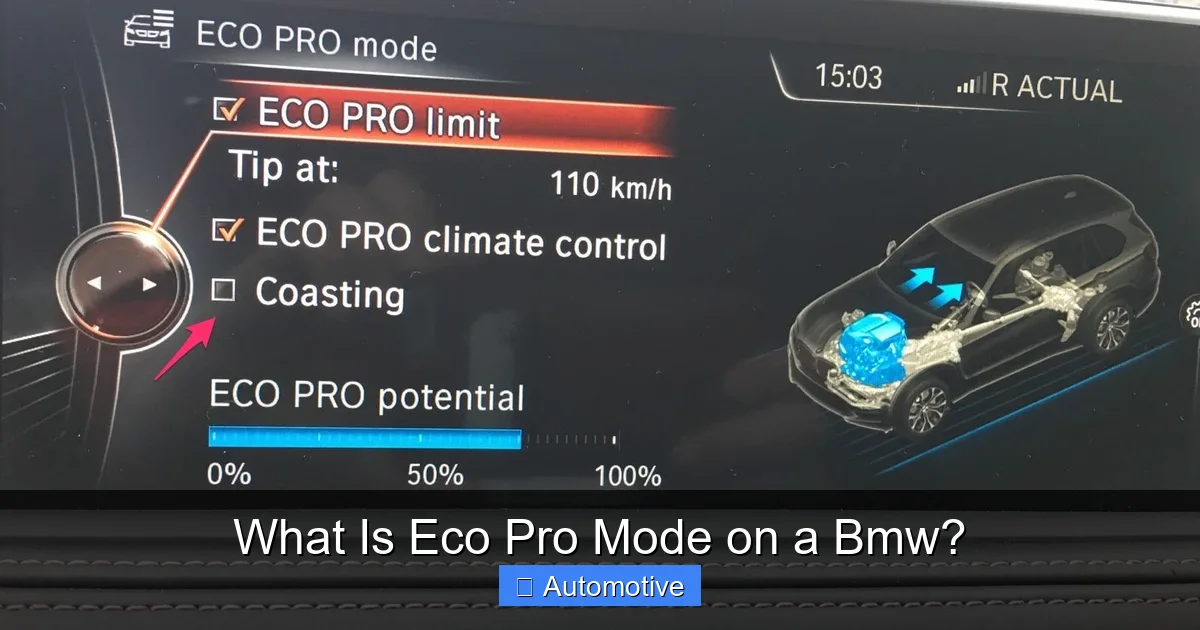 What Is Eco Pro Mode on a Bmw?