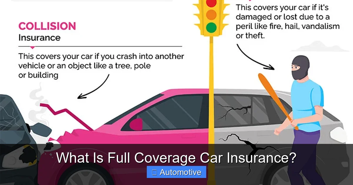 What Is Full Coverage Car Insurance?