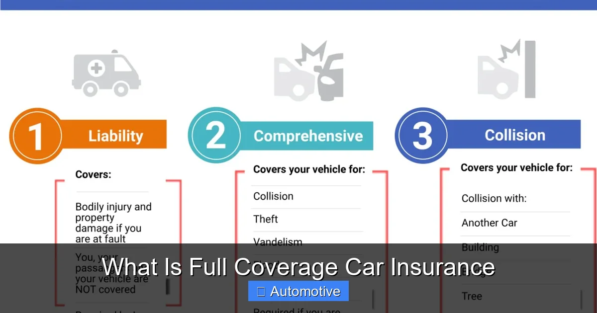 What Is Full Coverage Car Insurance