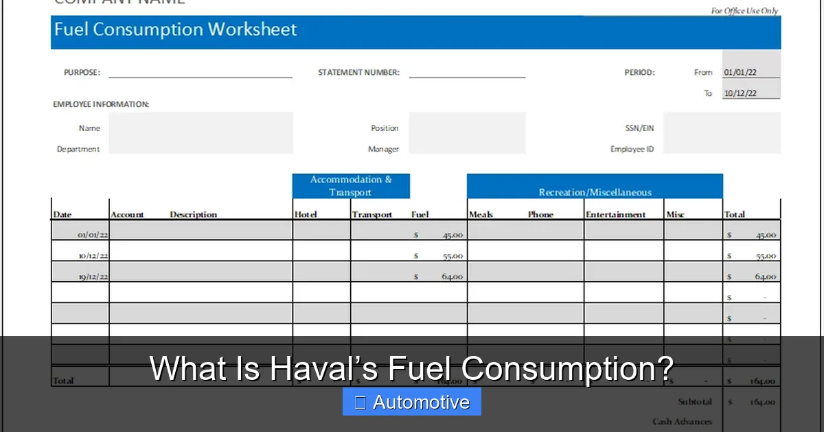 What Is Haval’s Fuel Consumption?