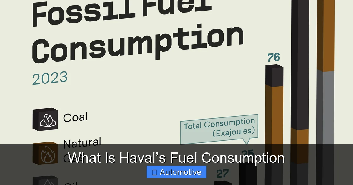 What Is Haval’s Fuel Consumption