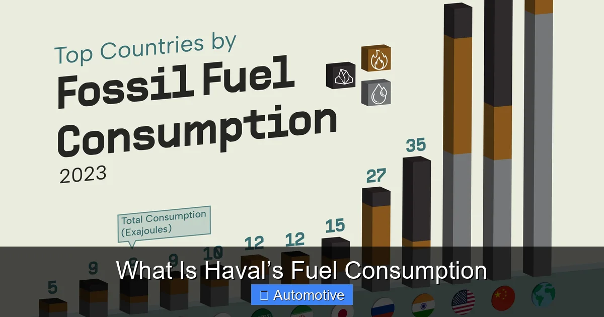 What Is Haval’s Fuel Consumption