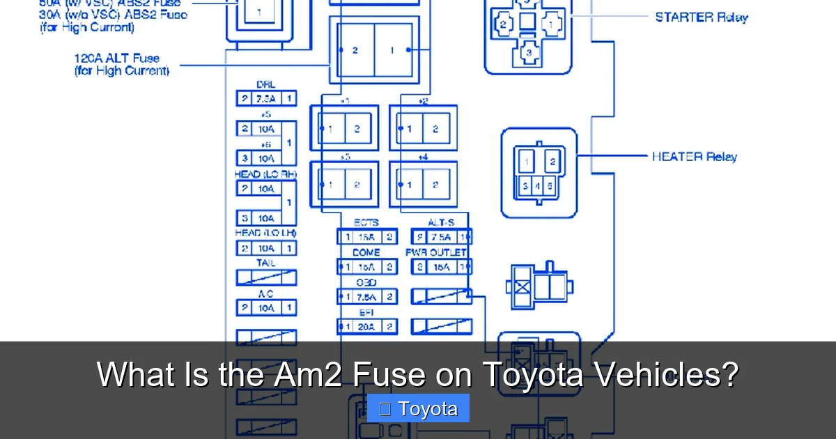 What Is the Am2 Fuse on Toyota Vehicles?
