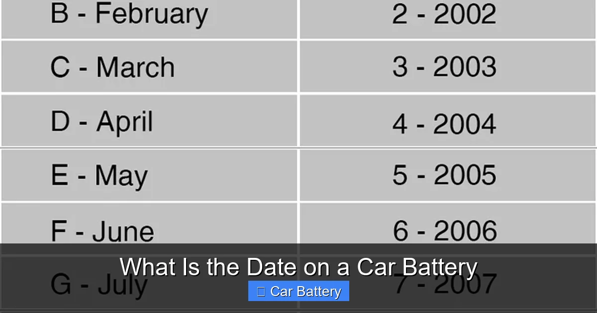 What Is the Date on a Car Battery