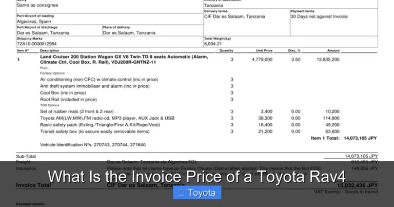 What Is the Invoice Price of a Toyota Rav4