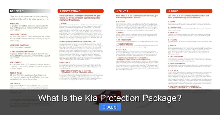 What Is the Kia Protection Package?