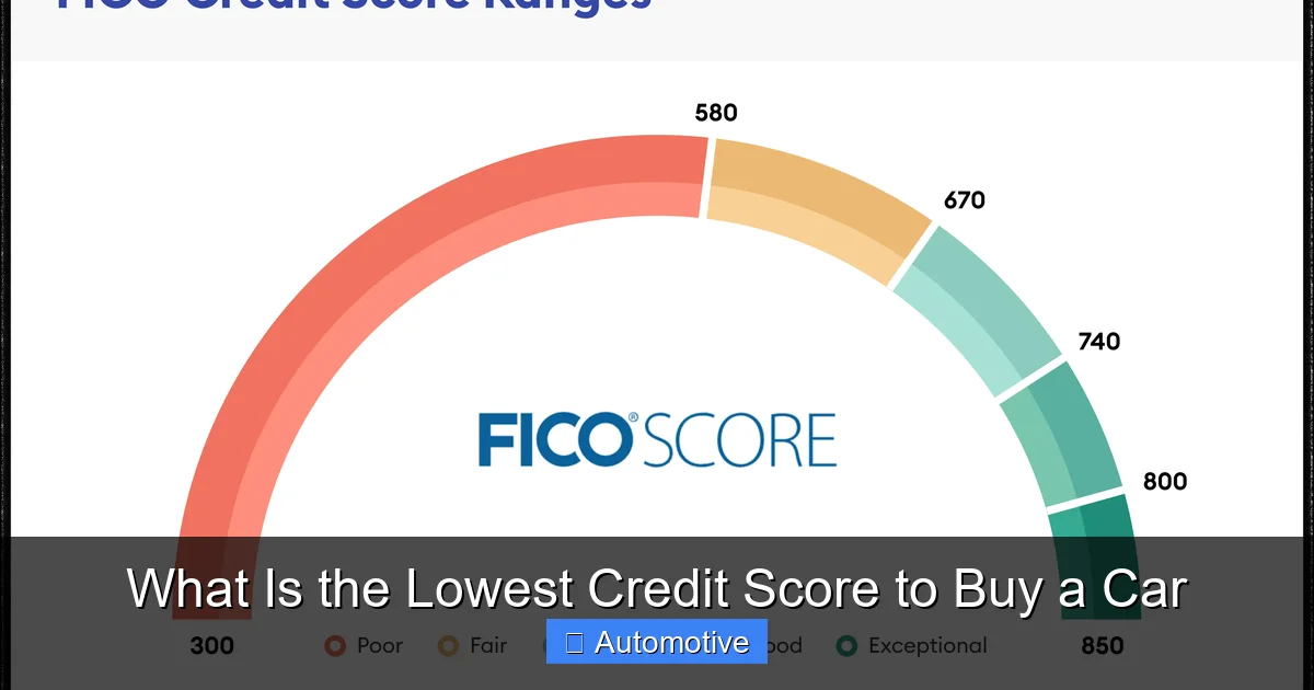 What Is the Lowest Credit Score to Buy a Car