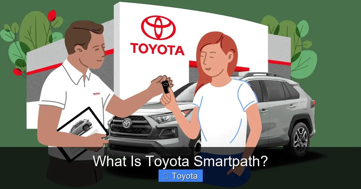 What Is Toyota Smartpath?