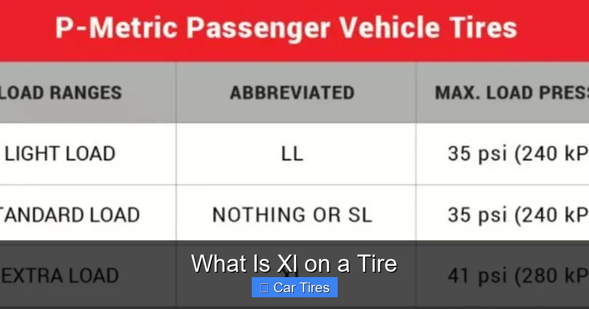 What Is Xl on a Tire