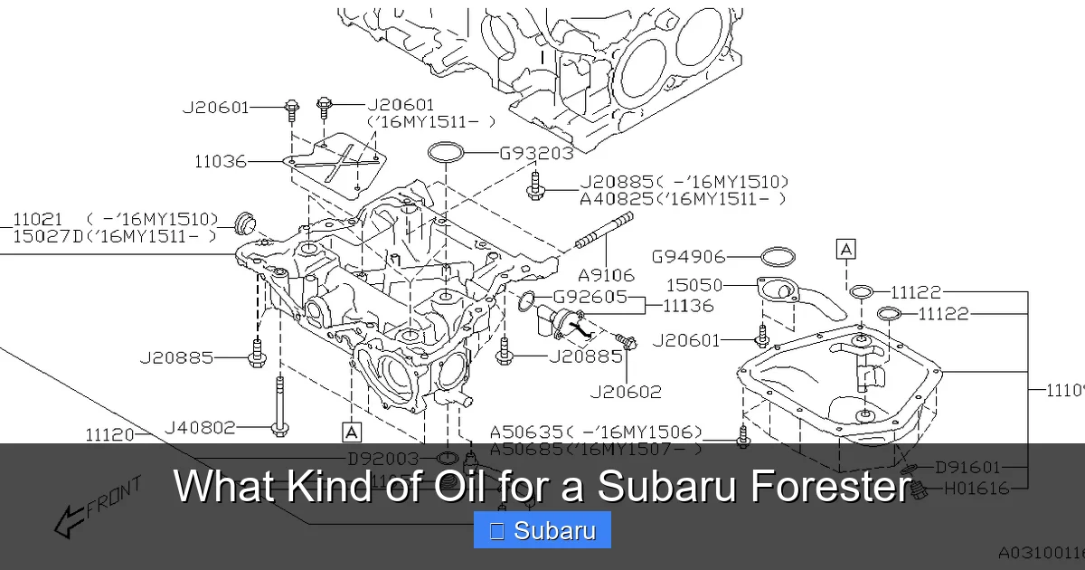 What Kind of Oil for a Subaru Forester