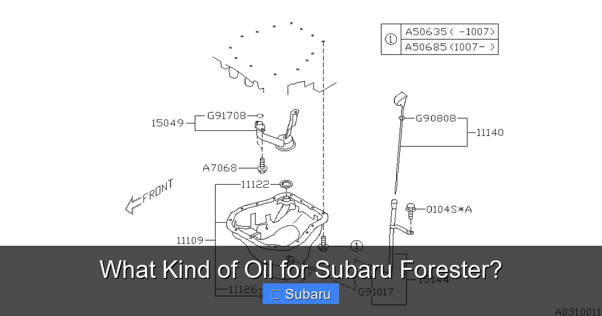 What Kind of Oil for Subaru Forester?