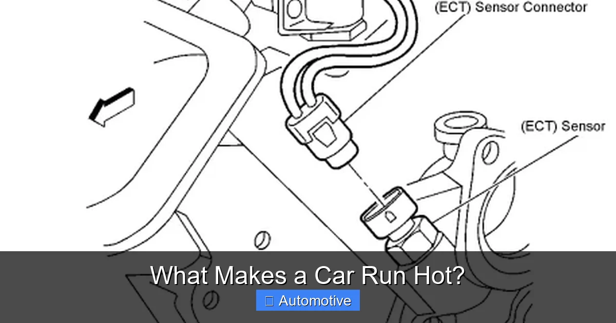 What Makes a Car Run Hot?