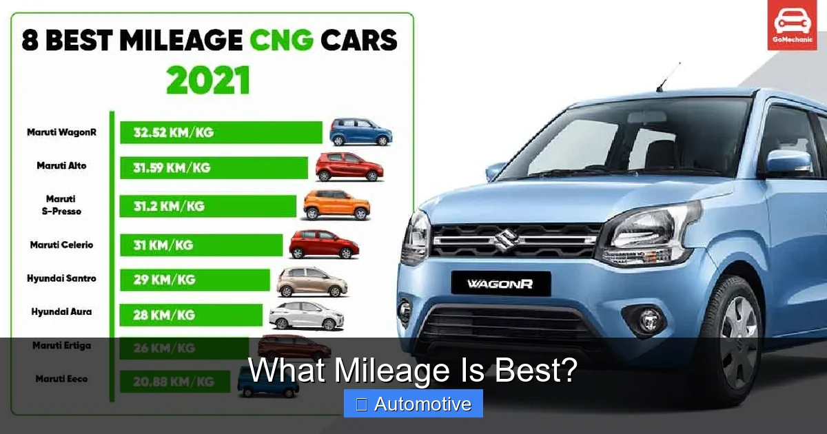 What Mileage Is Best?