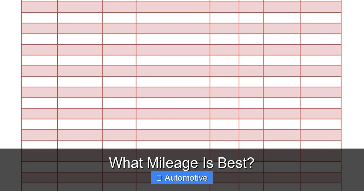 What Mileage Is Best?