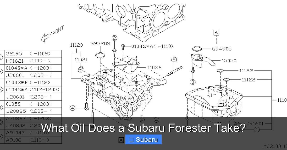 What Oil Does a Subaru Forester Take?