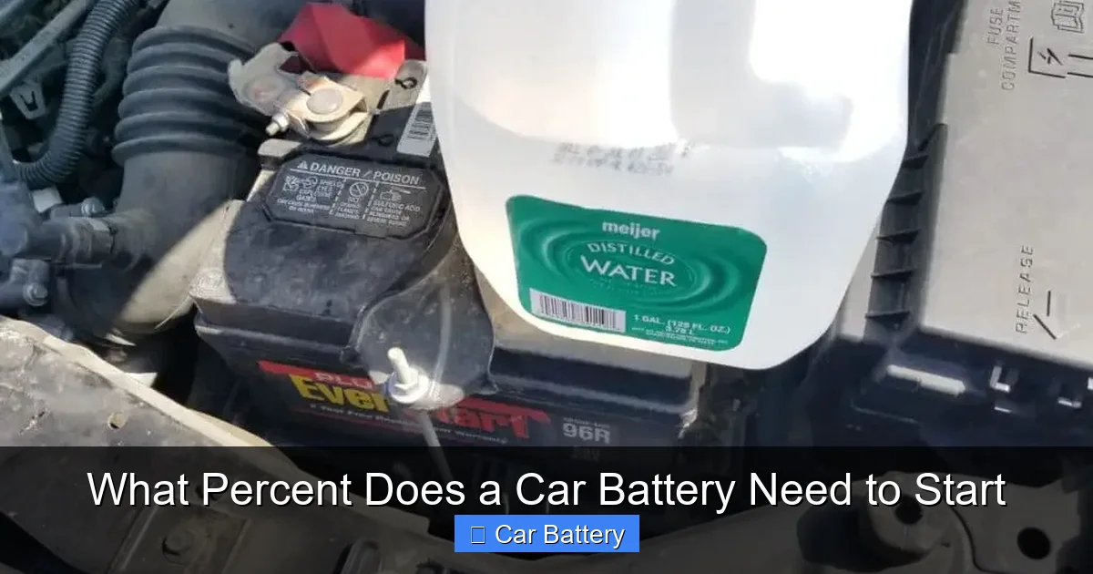What Percent Does a Car Battery Need to Start