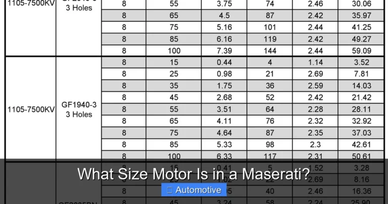 What Size Motor Is in a Maserati?