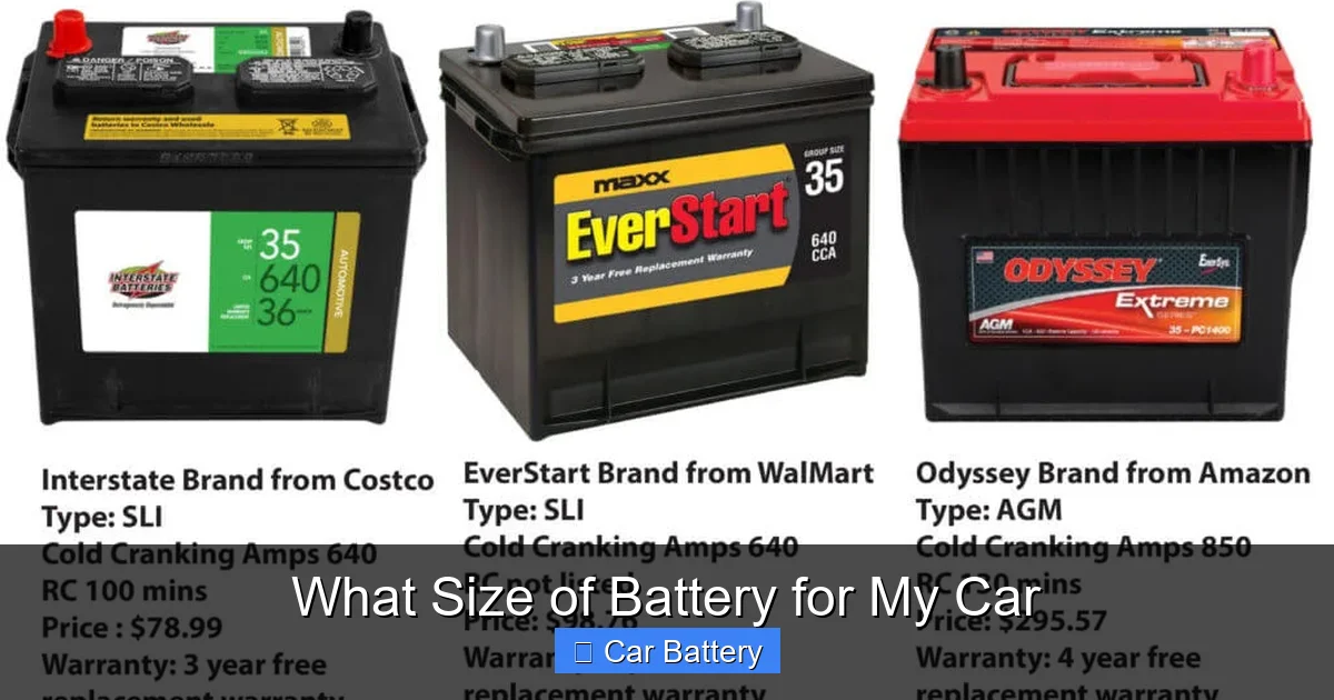 What Size of Battery for My Car