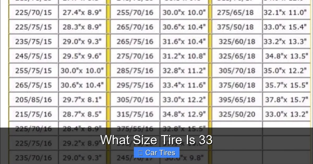 What Size Tire Is 33