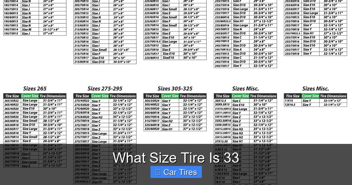 What Size Tire Is 33