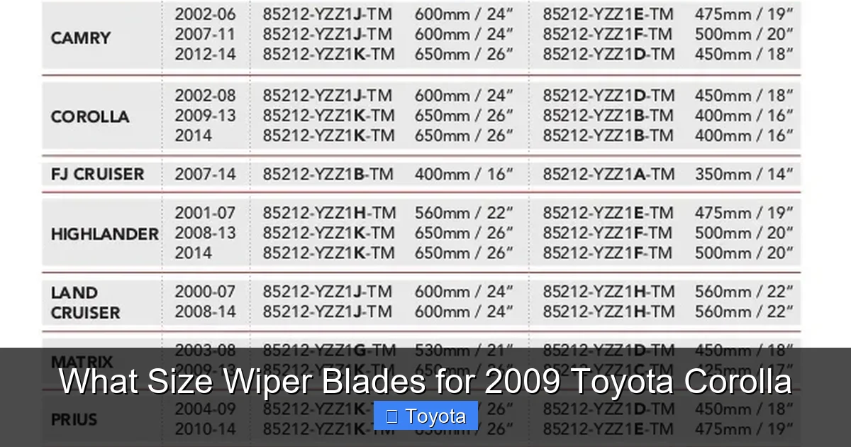 What Size Wiper Blades for 2009 Toyota Corolla