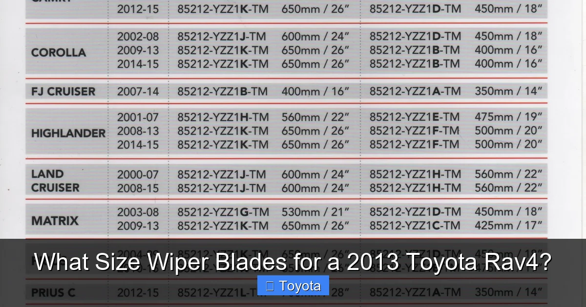 What Size Wiper Blades for a 2013 Toyota Rav4?