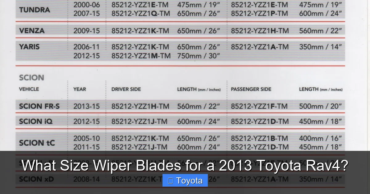 What Size Wiper Blades for a 2013 Toyota Rav4?