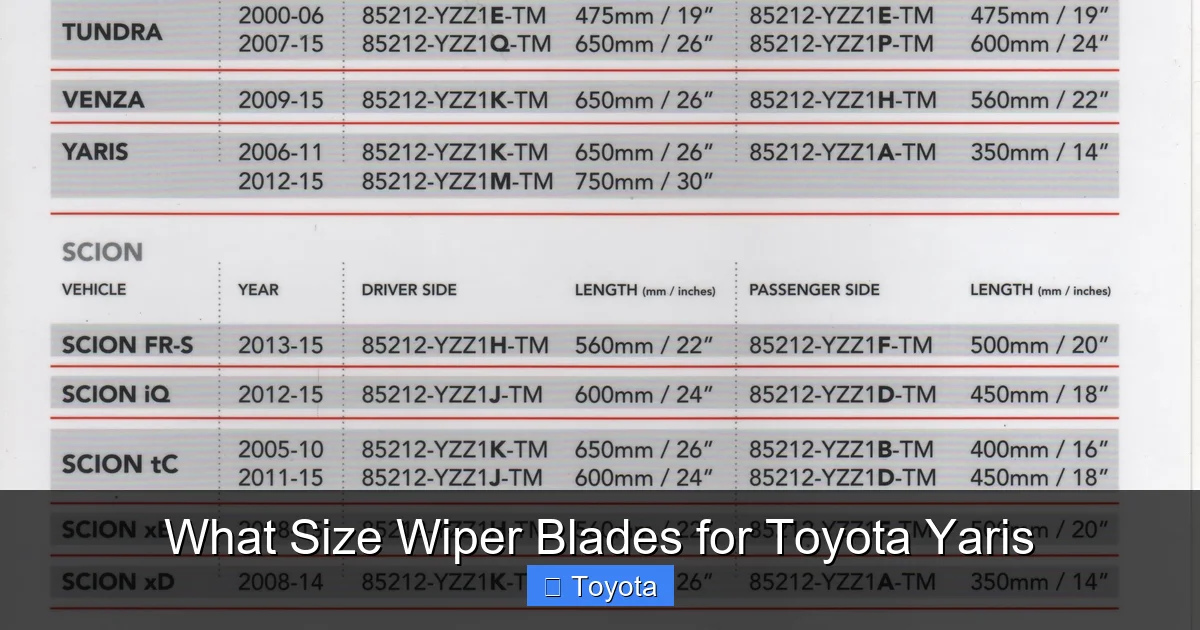 What Size Wiper Blades for Toyota Yaris