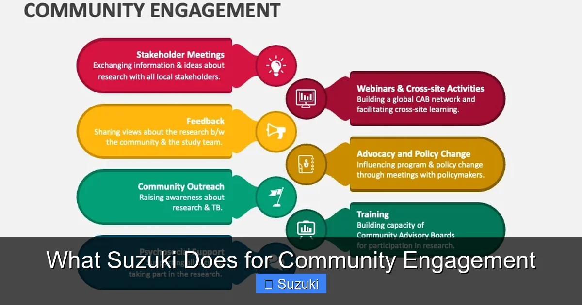 What Suzuki Does for Community Engagement