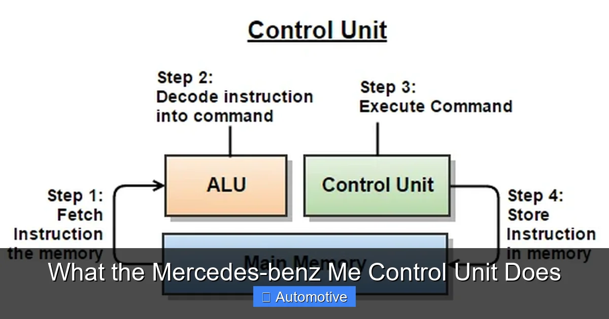 What the Mercedes-benz Me Control Unit Does