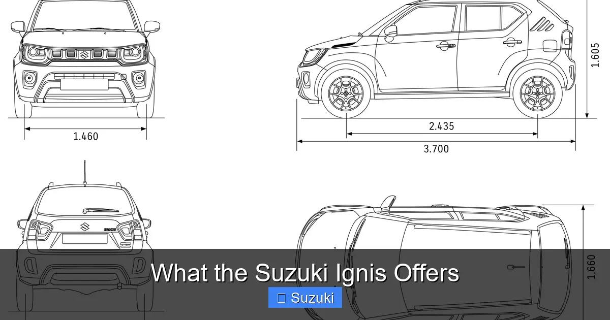 What the Suzuki Ignis Offers