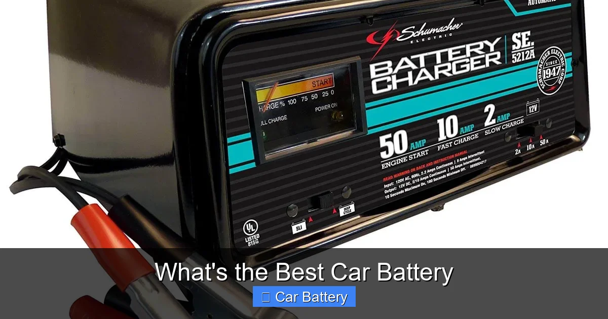 What's the Best Car Battery