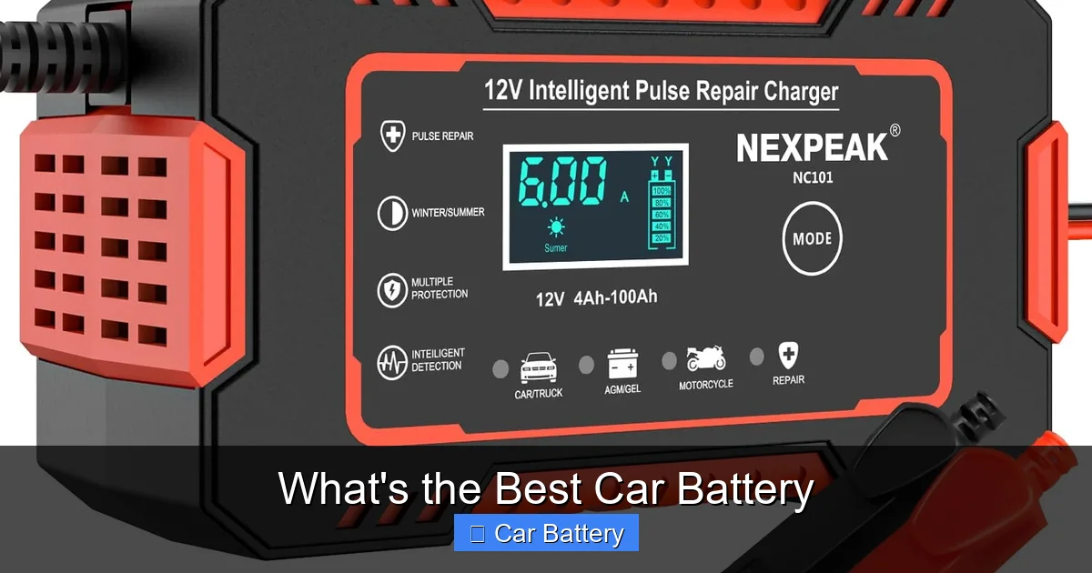 What's the Best Car Battery