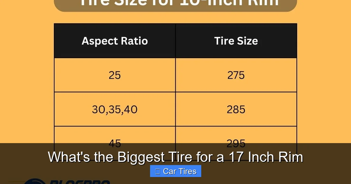What's the Biggest Tire for a 17 Inch Rim