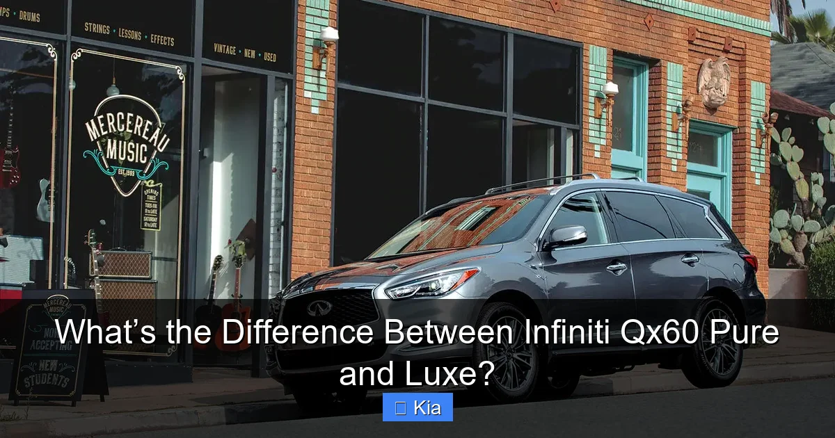 What’s the Difference Between Infiniti Qx60 Pure and Luxe?